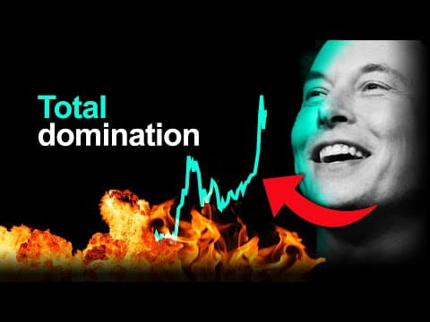 🤯 Tesla Stock Is DOMINATING The Entire Stock Market! thumbnail