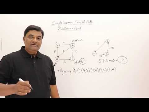 4.4 Bellman Ford Algorithm - Single Source Shortest Path - Dynamic Programming thumbnail