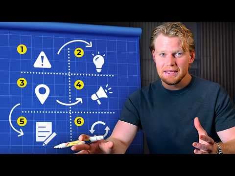 How to Build a Successful Business From $0: A Step-by-Step Guide thumbnail
