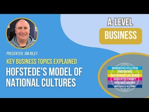 Hofstede's Model of National Cultures thumbnail