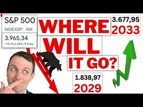 How to Invest for Long-Term Wealth Amid Market Uncertainty thumbnail