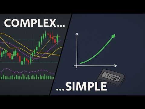 I tested 100 trading strategies, and I found this. thumbnail
