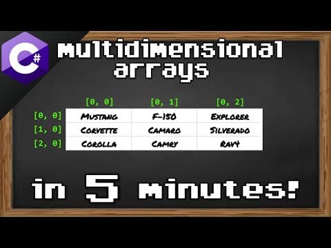 C# multidimensional arrays ⬜ thumbnail