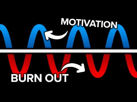 Why You Can't Control Your Motivation thumbnail