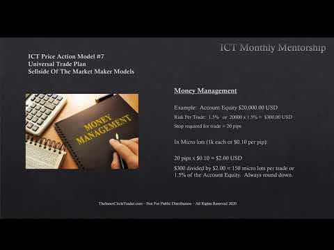 ICT Charter Price Action Model 7 - Trade Plan & Algorithmic Theory thumbnail