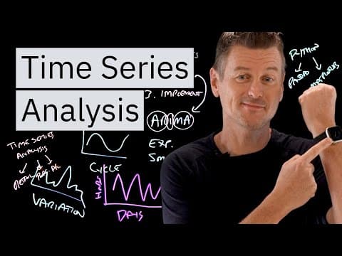 What is Time Series Analysis? thumbnail