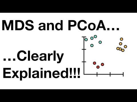 What Are MDS and PCoA in Data Analysis? thumbnail