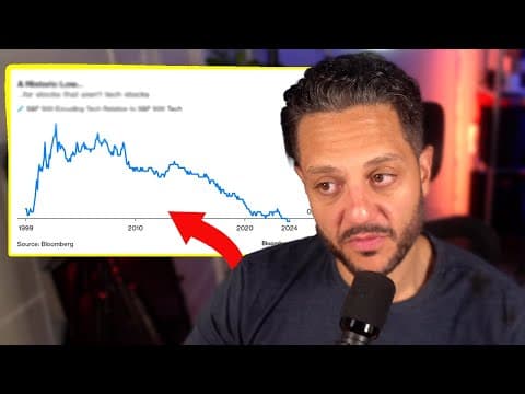 The Stock Market Is About to Go Crazy...Then THIS Will Happen thumbnail
