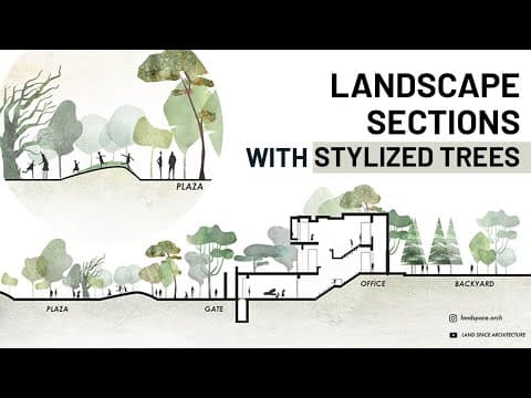Landscape Section in Photoshop | Stylized watercolor trees thumbnail