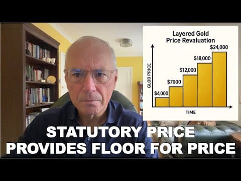 Layered Gold Price Revaluation and Global Corporate Bond Haircuts Are Highly Likely. thumbnail