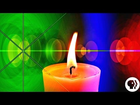 Is energy always conserved? thumbnail