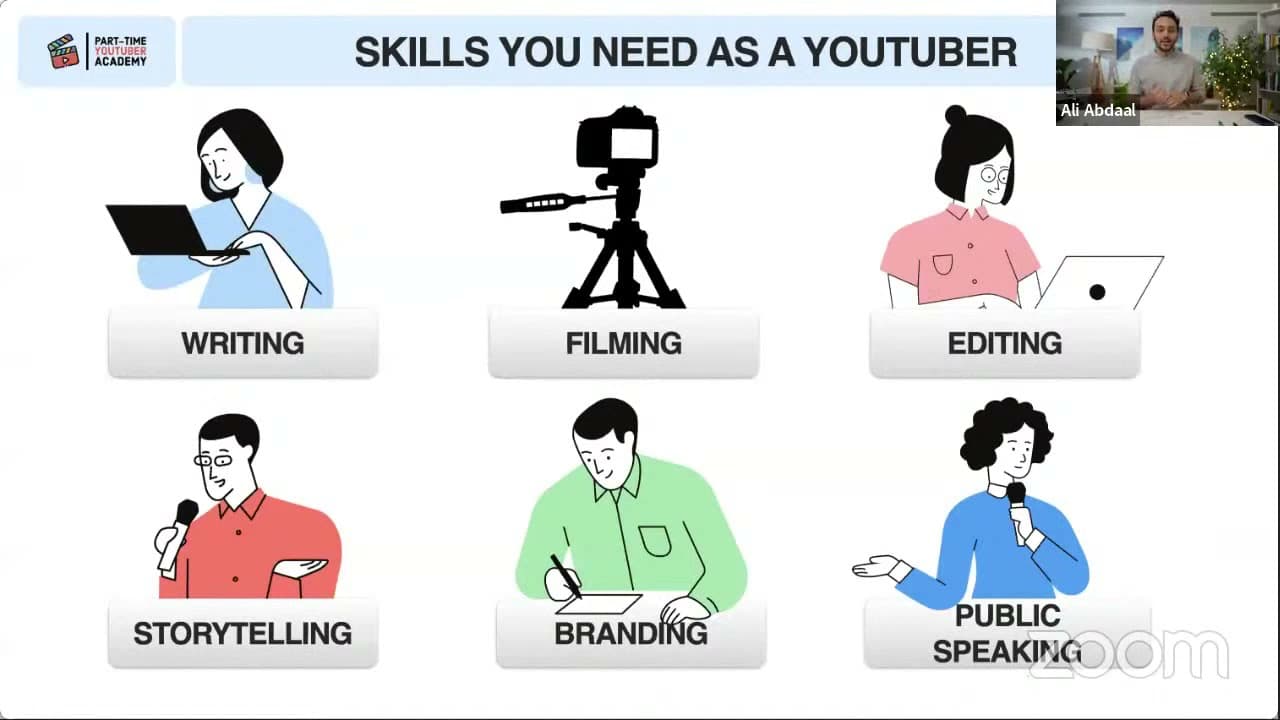 YouTube video player