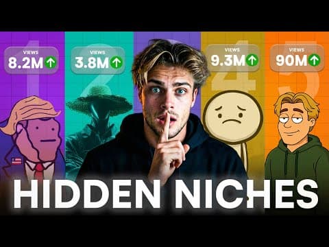 10 Niches You Should Start in 2026! thumbnail