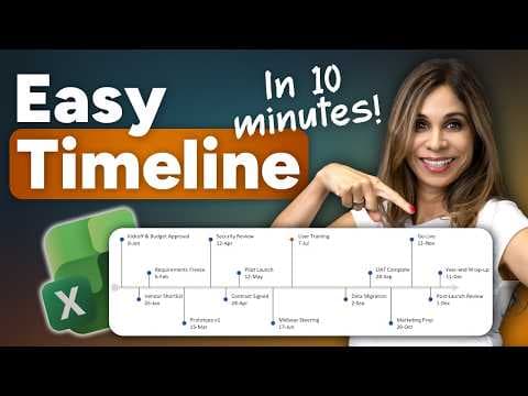 The Excel Timeline chart you'll actually keep using (free template included) thumbnail