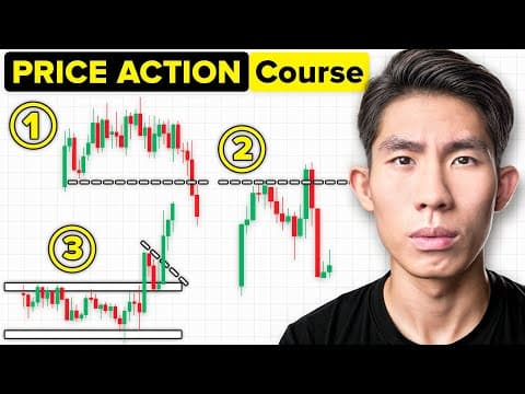 Price Action Trading Didn't Work Till I Discovered these 3 Strategies... thumbnail
