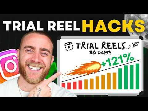 Complete Guide To Growing On Instagram With Trial Reels thumbnail