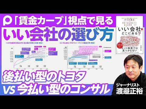 賃金カーブの違い:後払い型と今払い型の比較 thumbnail