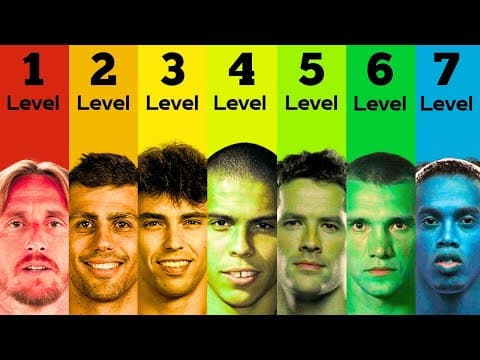7 Levels of Ballon d'Or Decline thumbnail