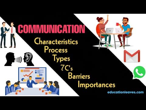 Communication: Characteristics, Process, Types, 7Cs, barriers to communications, & Importance thumbnail