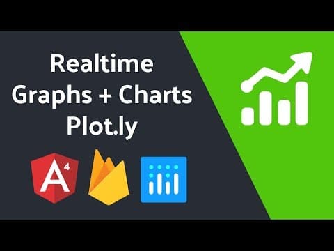 How to Create Real-Time Graphs with Plotly and Firebase thumbnail