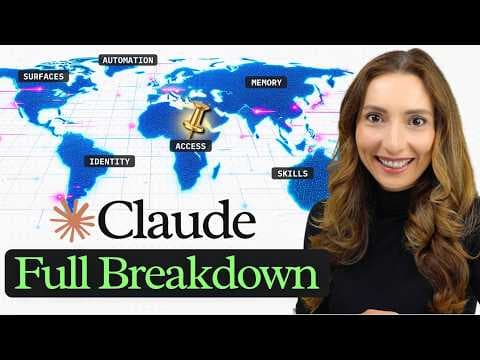 How to Set Up Claude as a Persistent Coworker thumbnail