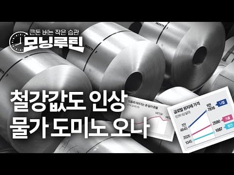 한국경제신문 모닝루틴: 1월 20일 아침 경제 요약은 무엇인가 thumbnail