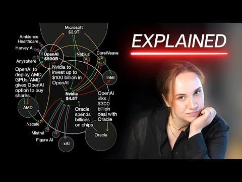 Inside AI’s Circular Economy: Geopolitical Loopholes, Hidden Debt, and Financial Engineering thumbnail