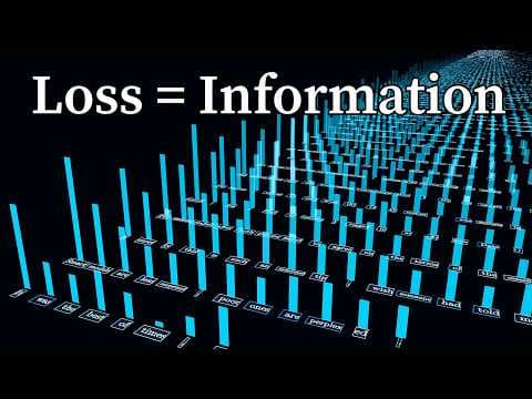 How Does Cross-Entropy Connect LLMs and Compression? thumbnail