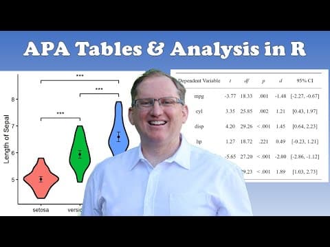APA Tables and Psychology Oriented Analysis in R with the rempsyc Package thumbnail