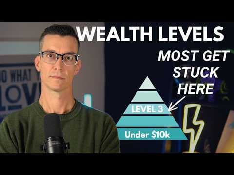How To MOVE UP To The Next Level Of Wealth thumbnail