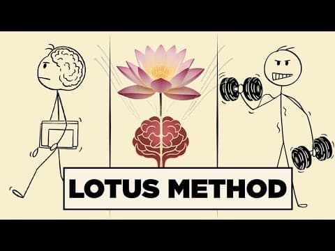 How To Force Your Brain To Do Hard Things (Lotus Method) thumbnail