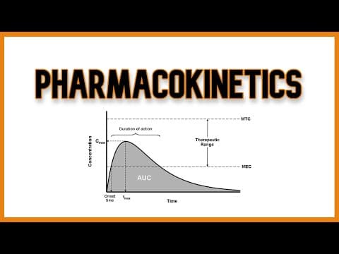 Pharmacokinetics and Pharmacodynamics thumbnail