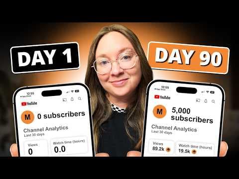 I Challenge You: Commit to YouTube for 3 months (exact plan inside!) thumbnail