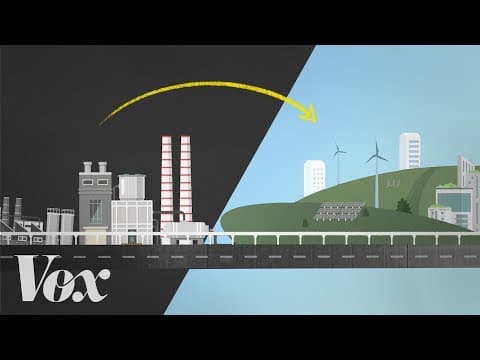 What Is the Green New Deal and How Does It Address Climate Change? thumbnail
