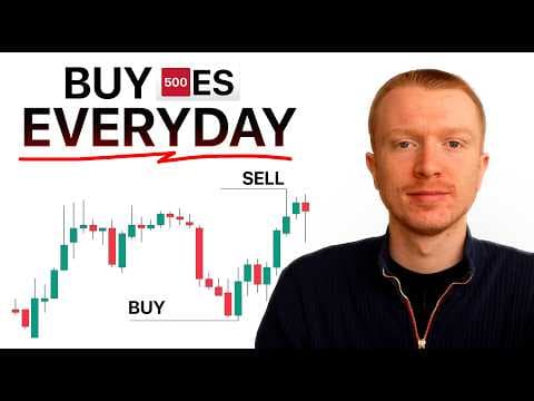 Simple Strategy to Take Unfair Advantage of Trading Indices thumbnail