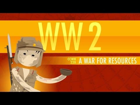 How Did Resources Influence World War II? thumbnail