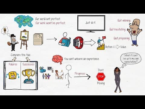 How to Take Action and Embrace Imperfection thumbnail