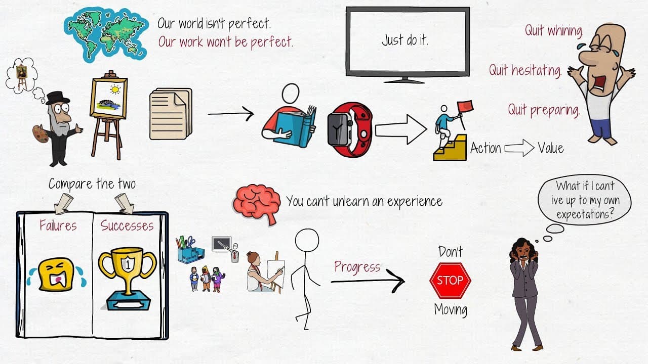 YouTube video player