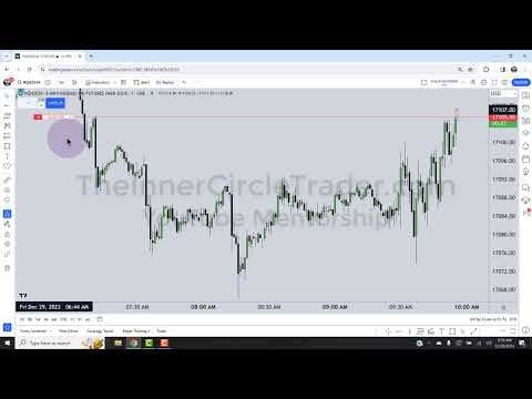 NQ Live Execution & Commentary \ Final Trading Day Of 2023 thumbnail