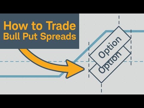 How to Trade Bull Put Spreads for Profit thumbnail