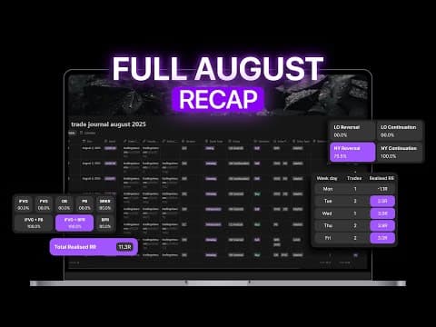 Every Trade I Took in August — Raw, Unfiltered Breakdown thumbnail
