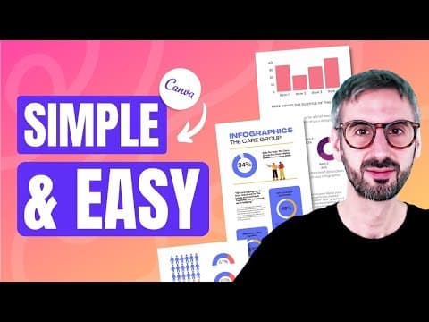 How to Create Infographics Effectively Using Canva thumbnail