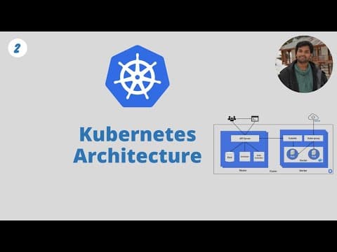Kubernetes Architecture thumbnail