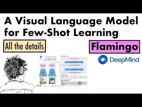 Flamingo: a Visual Language Model for Few-Shot Learning thumbnail