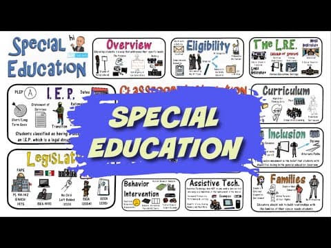 Special Education: Everything You Need to Know thumbnail