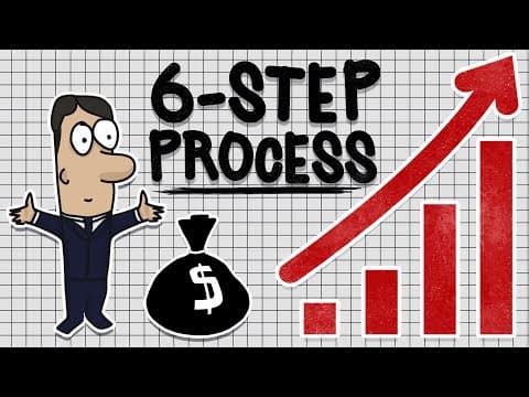 How to Use the Ivy Lee Method for Better Productivity thumbnail
