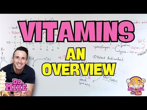 Vitamins | An Overview thumbnail
