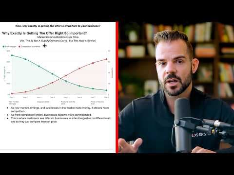 How to Build an Offer That Scales Your Business thumbnail