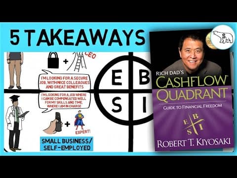What Are the Cashflow Quadrants for Financial Success? thumbnail