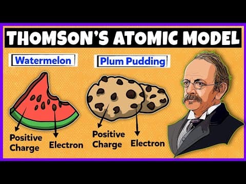 Thomson's Atomic Model | Structure of an atom thumbnail